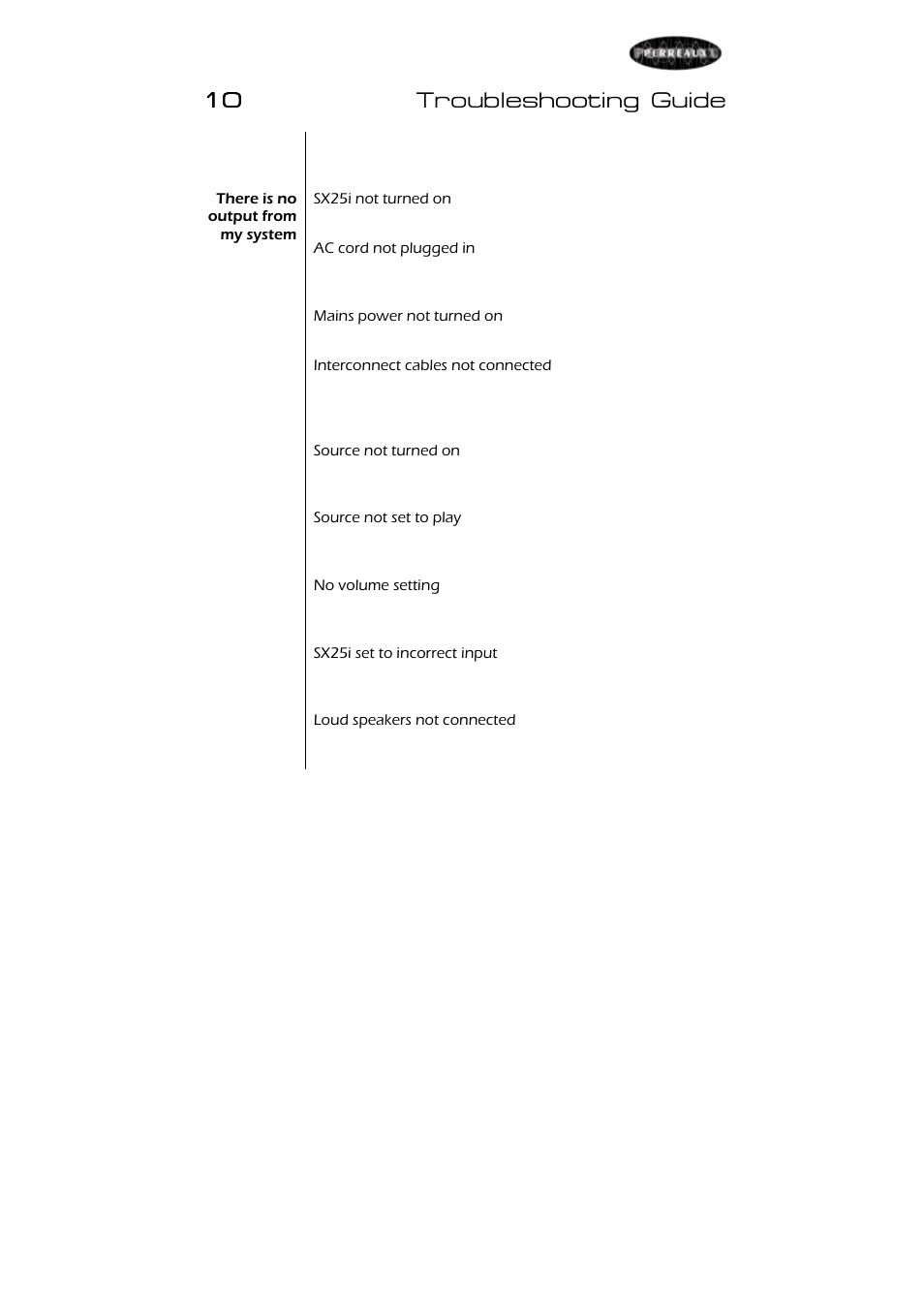 10 10 troubleshooting guide | Perreaux SX25i User Manual | Page 20 / 27