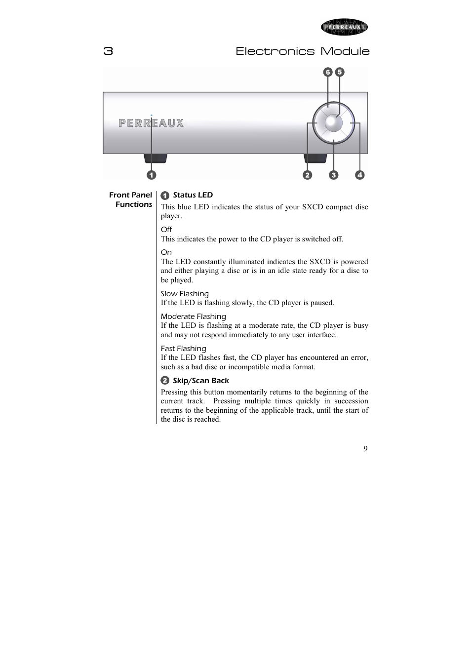 3electronics module | Perreaux Silhouette SXCD User Manual | Page 10 / 35