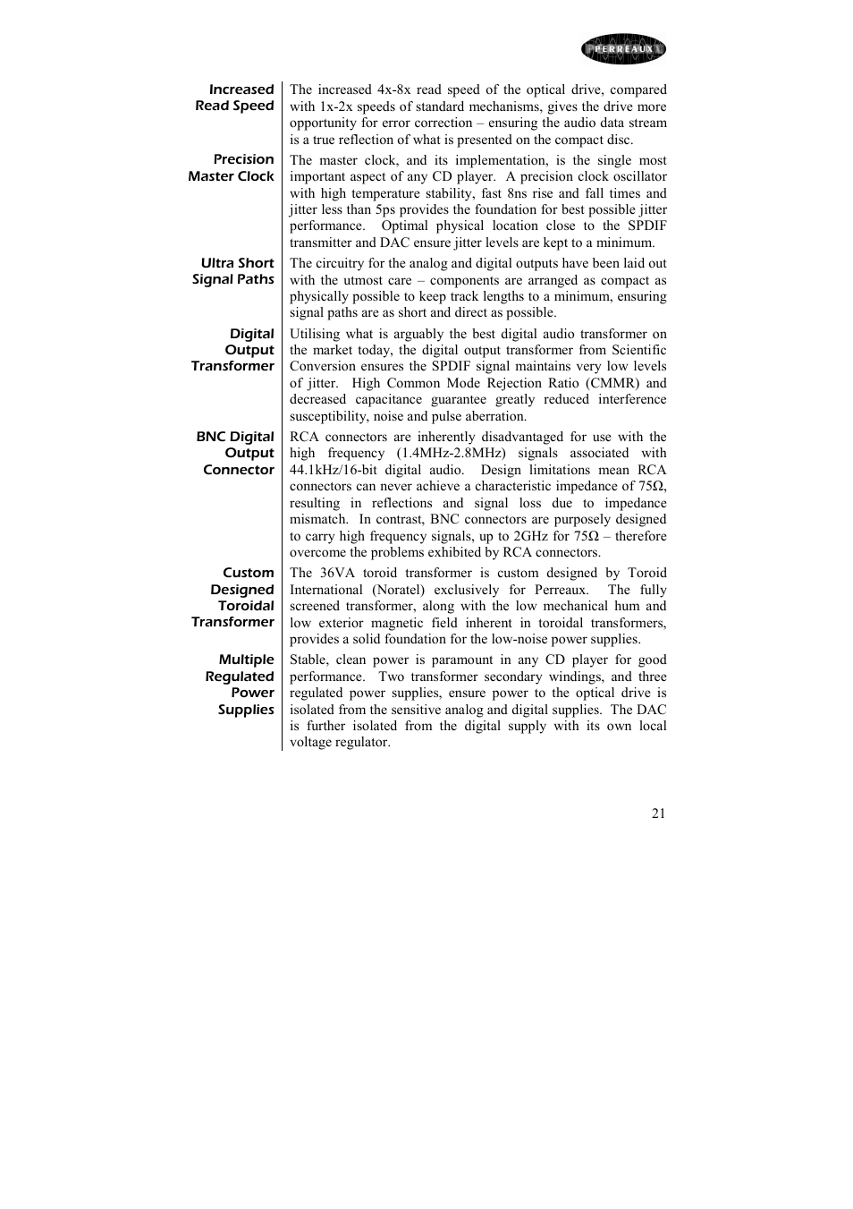 Perreaux Silhouette SXCD User Manual | Page 22 / 35