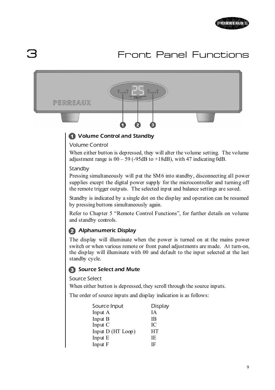 Front panel functions | Perreaux SM6 MKII User Manual | Page 9 / 37