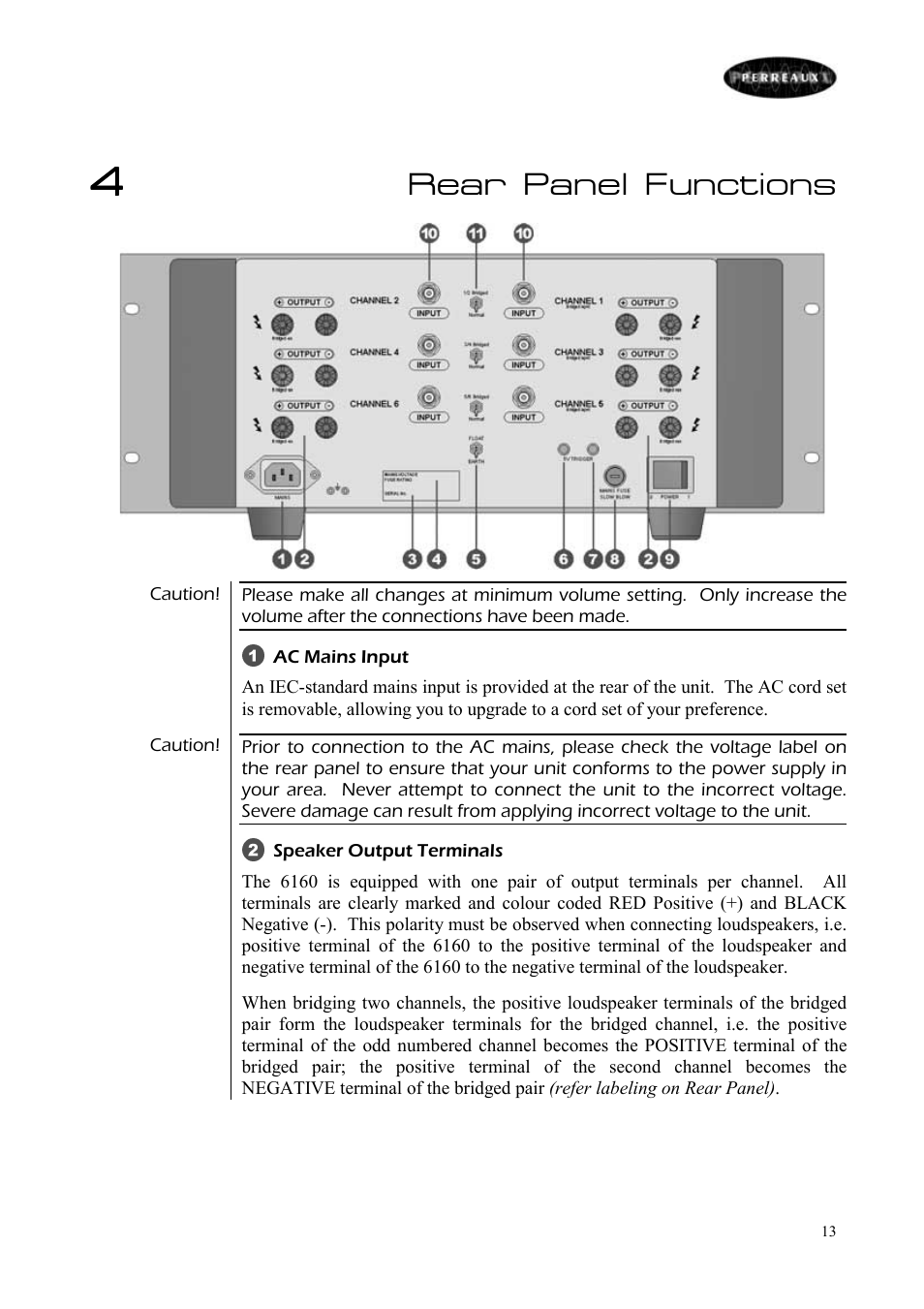 Rear panel functions | Perreaux 6160/P User Manual | Page 14 / 42