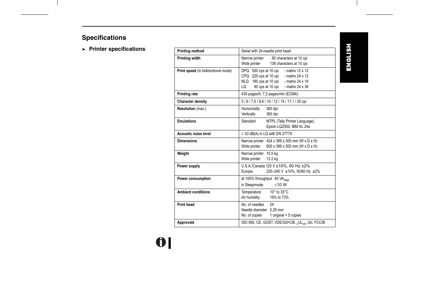 Specifications | Tally Genicom Tally Dot Matrix T2250 User Manual | Page 25 / 28