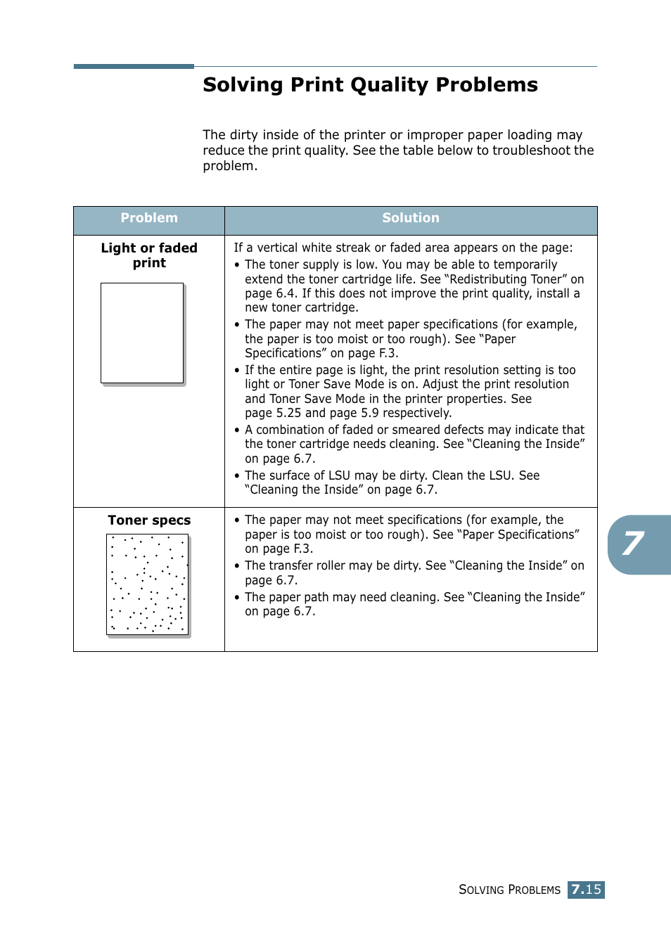 Solving print quality problems | Tally Genicom Tally Mono Laser 9025N User Manual | Page 140 / 214