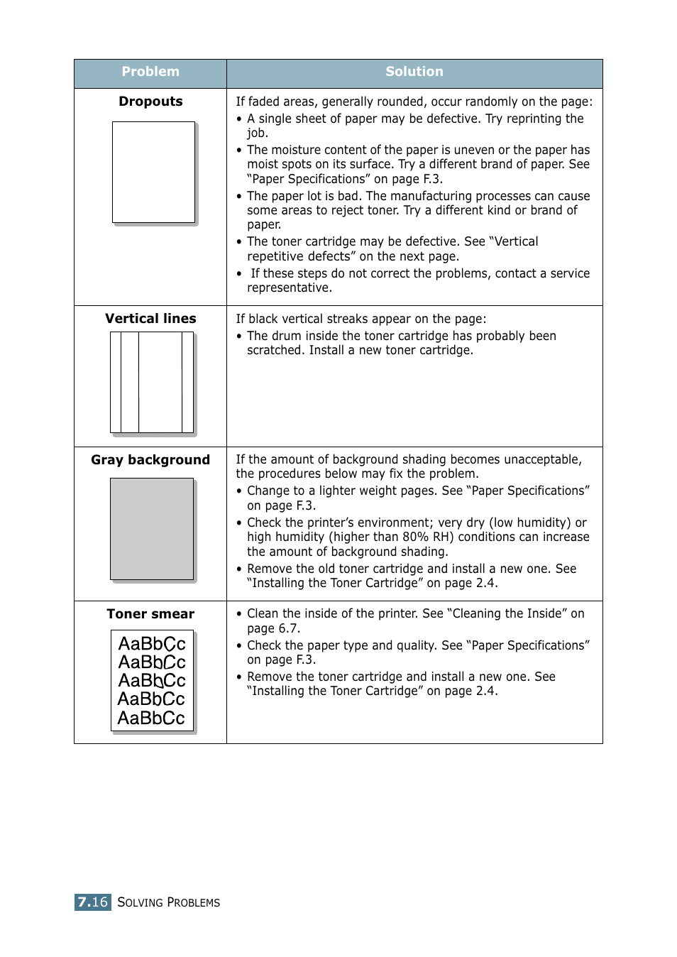 Tally Genicom Tally Mono Laser 9025N User Manual | Page 141 / 214