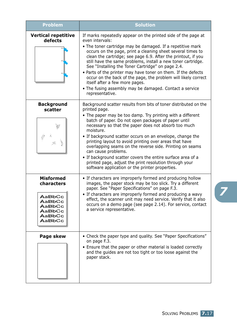 Vertical, Aabbcc aabbcc aabbcc aabbcc aabbcc, Aabbcc | Tally Genicom Tally Mono Laser 9025N User Manual | Page 142 / 214