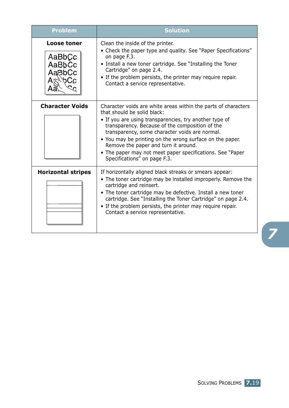 Tally Genicom Tally Mono Laser 9025N User Manual | Page 144 / 214