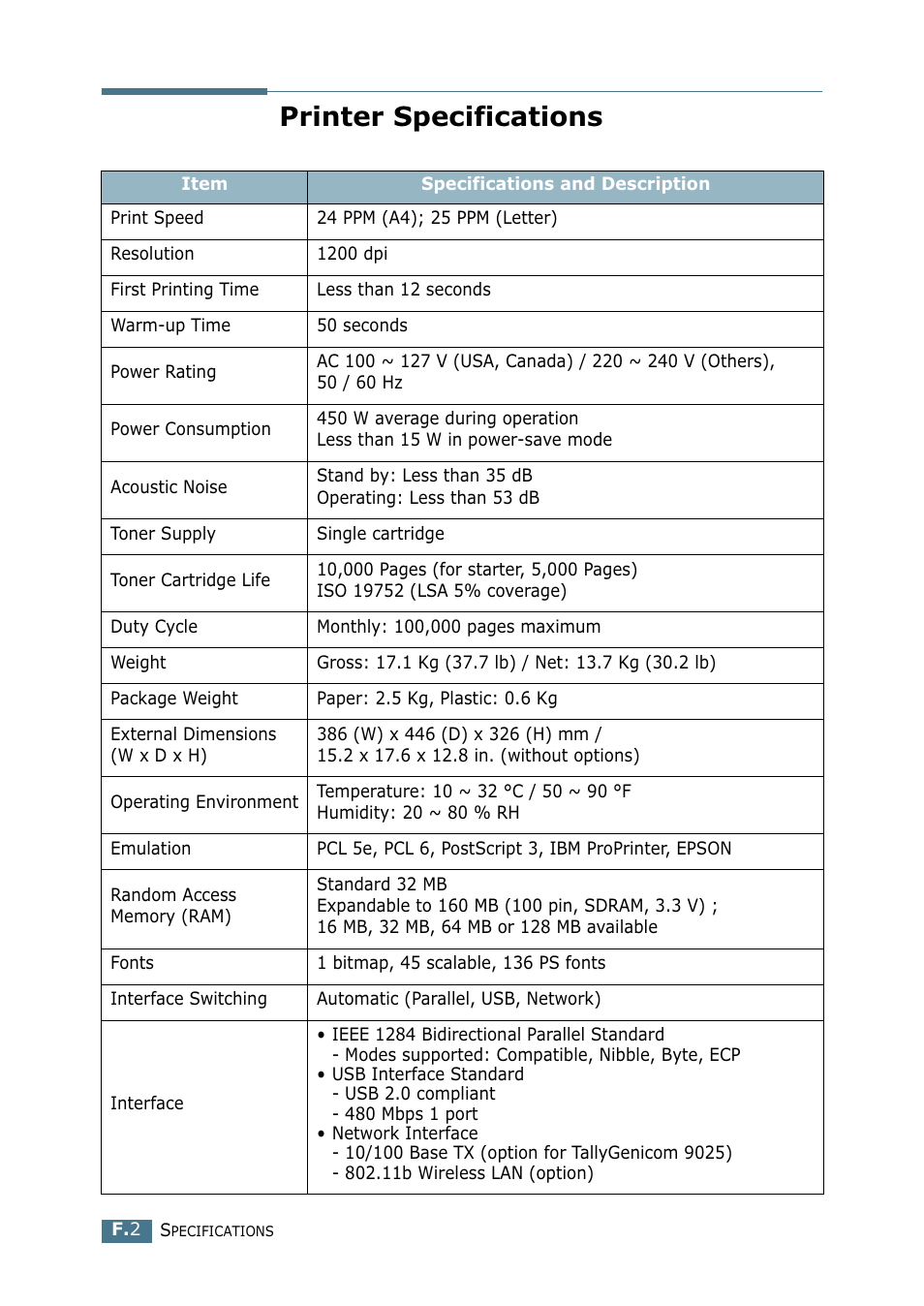 Printer specifications | Tally Genicom Tally Mono Laser 9025N User Manual | Page 203 / 214