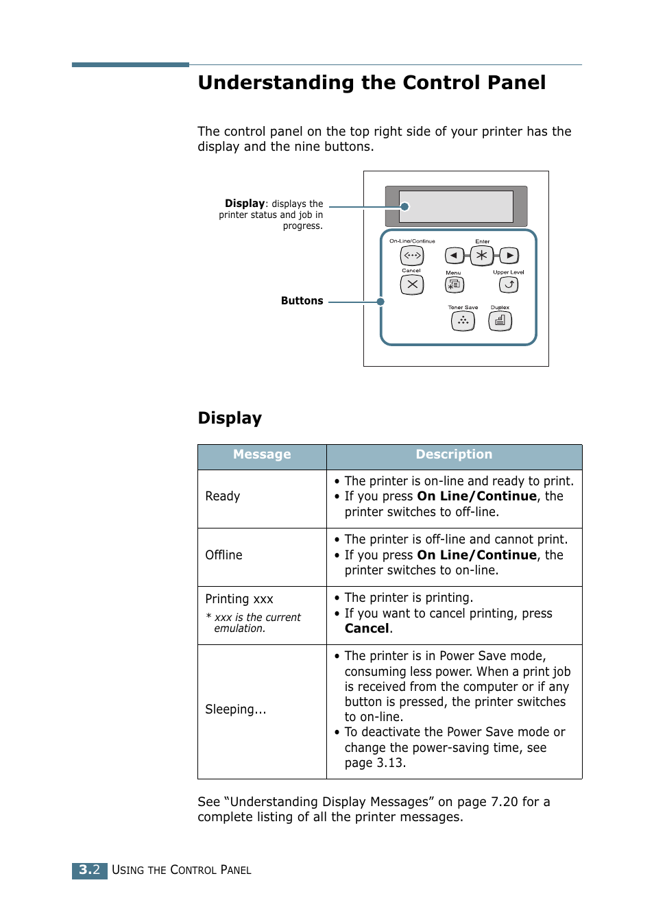 Understanding the control panel, Display | Tally Genicom Tally Mono Laser 9025N User Manual | Page 43 / 214
