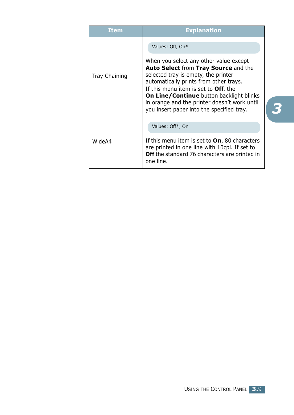Tally Genicom Tally Mono Laser 9025N User Manual | Page 50 / 214