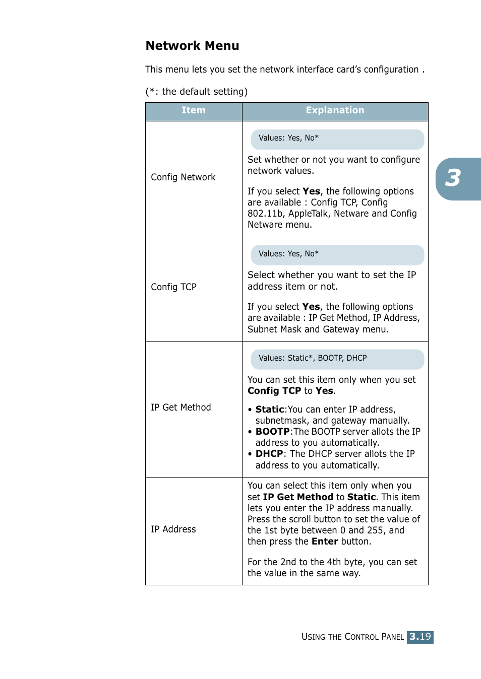 Network menu | Tally Genicom Tally Mono Laser 9025N User Manual | Page 60 / 214
