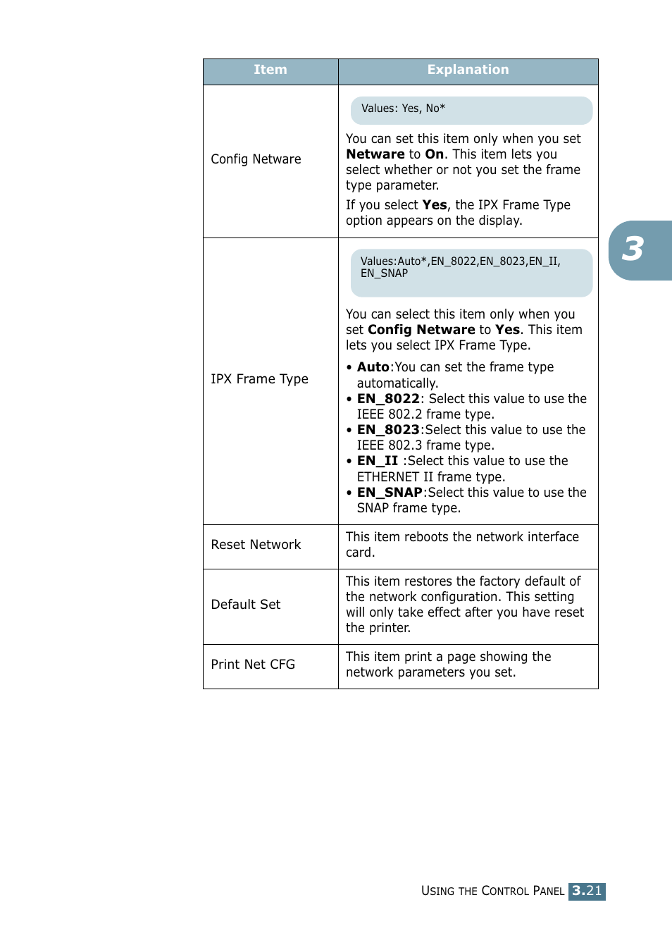 Tally Genicom Tally Mono Laser 9025N User Manual | Page 62 / 214