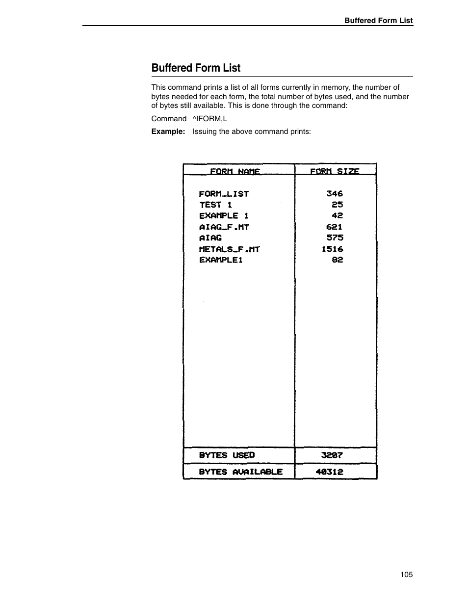 Buffered form list | Tally Genicom 6600 User Manual | Page 105 / 330