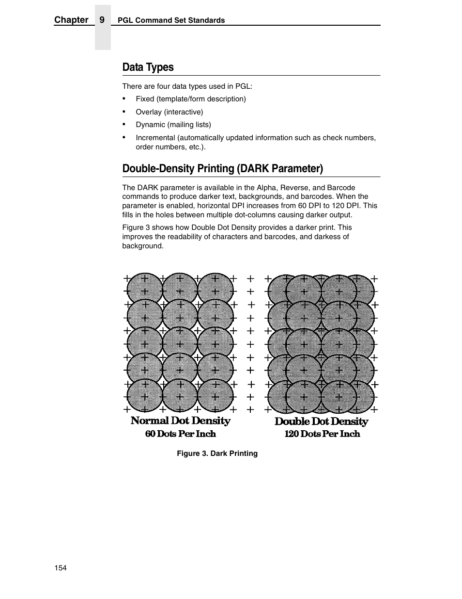 Data types, Double-density printing (dark parameter) | Tally Genicom 6600 User Manual | Page 154 / 330