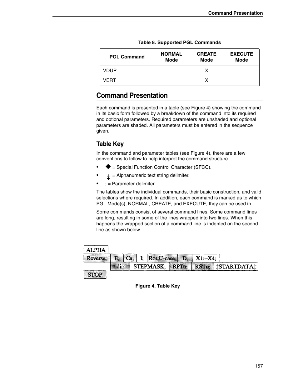 Command presentation, Table key | Tally Genicom 6600 User Manual | Page 157 / 330