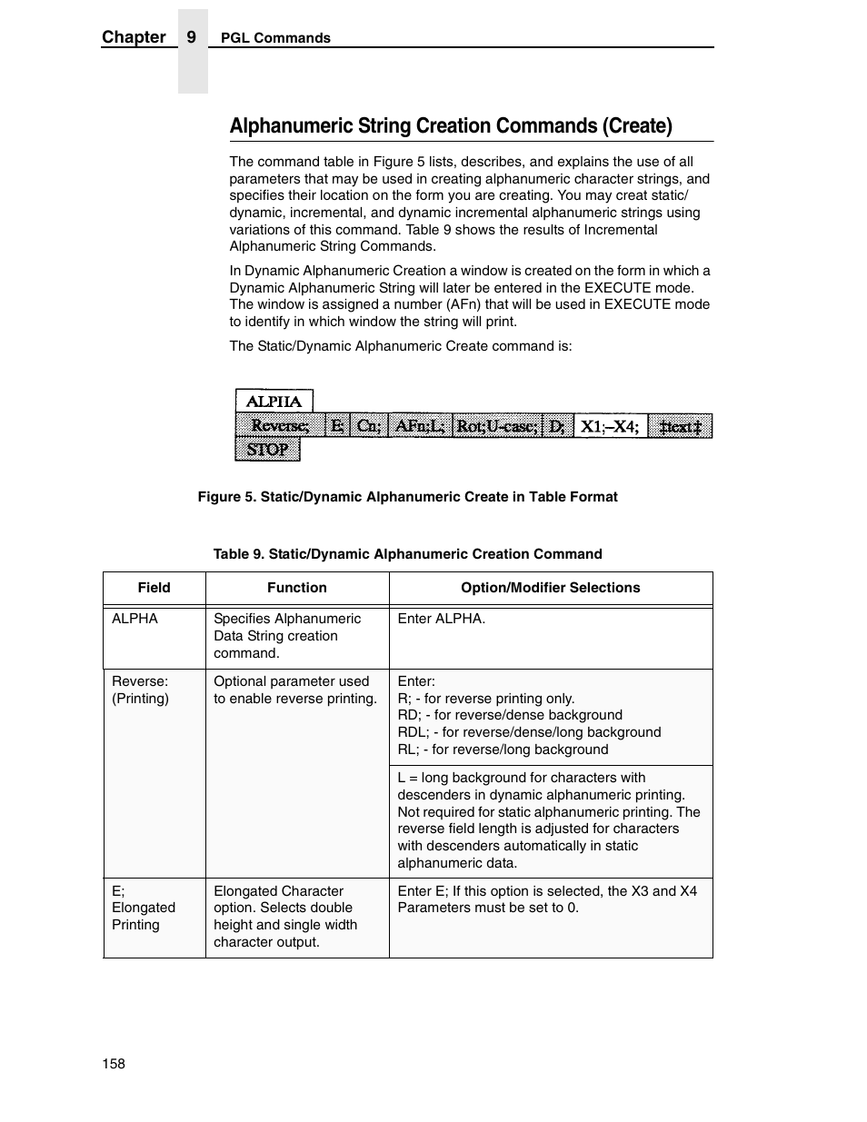 Alphanumeric string creation commands (create) | Tally Genicom 6600 User Manual | Page 158 / 330