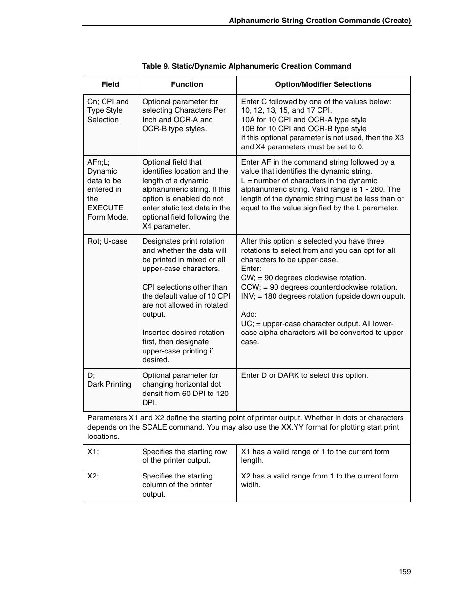 Tally Genicom 6600 User Manual | Page 159 / 330