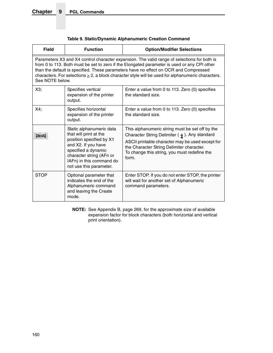 Tally Genicom 6600 User Manual | Page 160 / 330