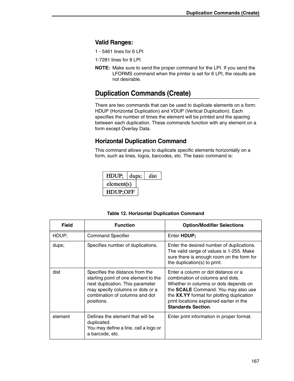 Duplication commands (create), Valid ranges, Horizontal duplication command | Tally Genicom 6600 User Manual | Page 167 / 330