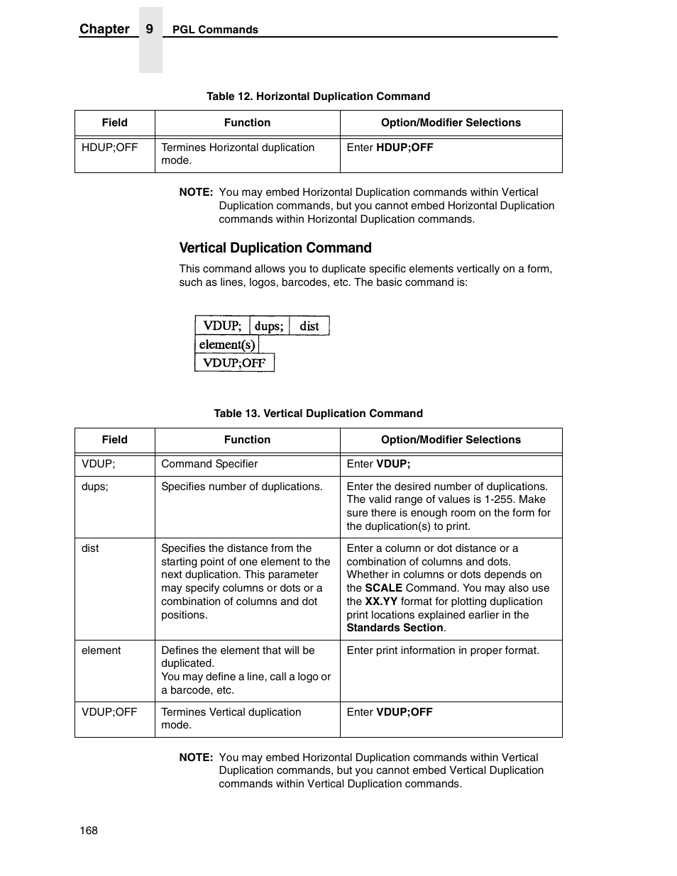 Vertical duplication command | Tally Genicom 6600 User Manual | Page 168 / 330