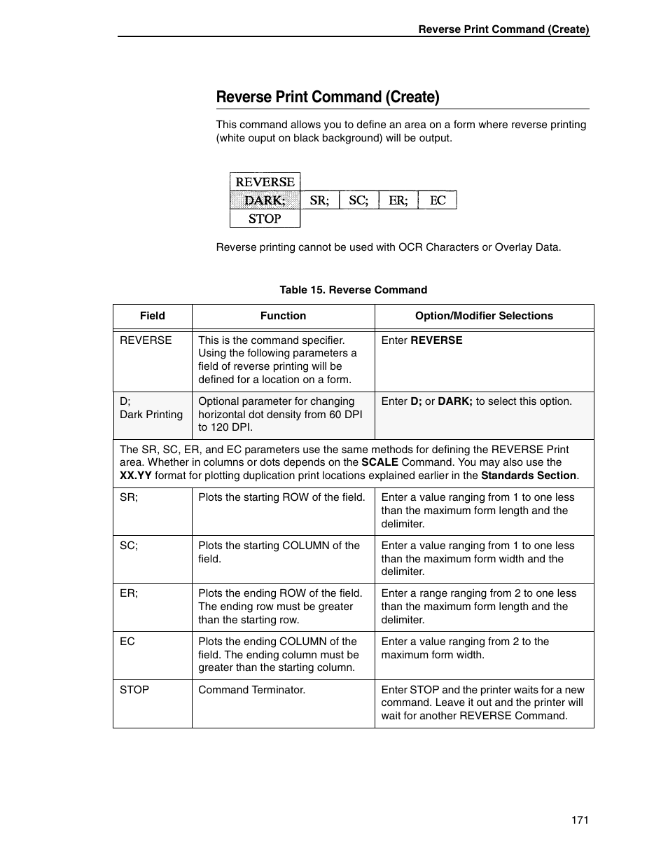 Reverse print command (create) | Tally Genicom 6600 User Manual | Page 171 / 330