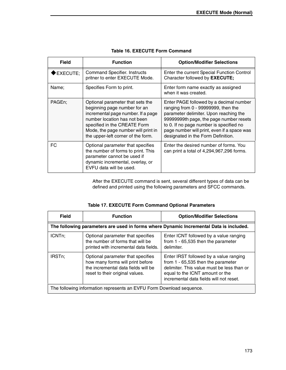 Tally Genicom 6600 User Manual | Page 173 / 330