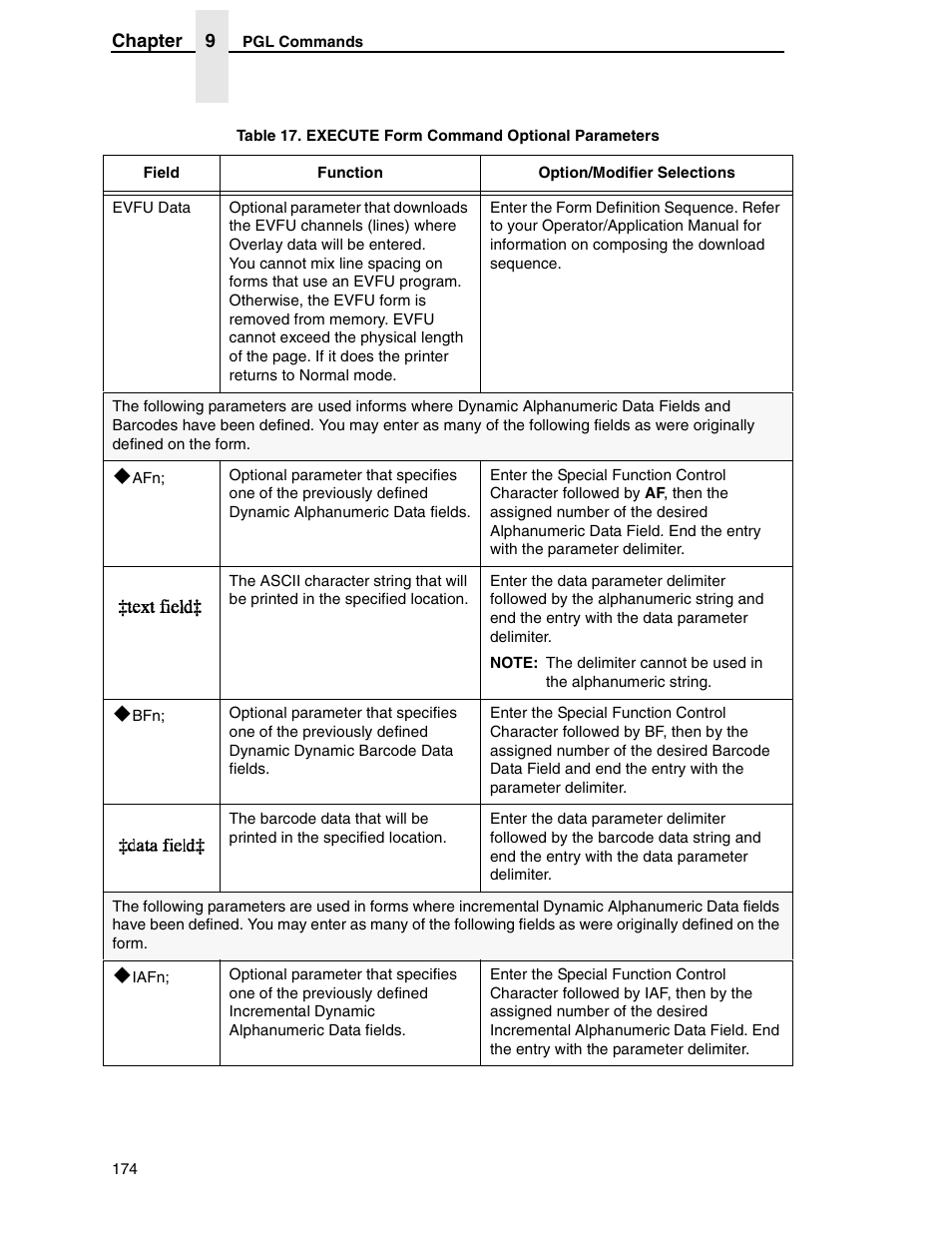 Tally Genicom 6600 User Manual | Page 174 / 330