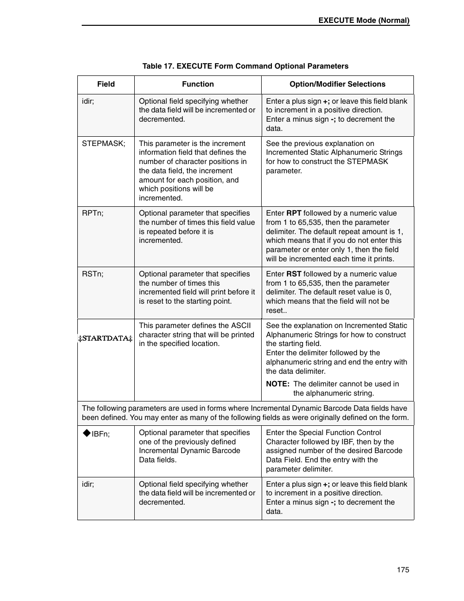 Tally Genicom 6600 User Manual | Page 175 / 330