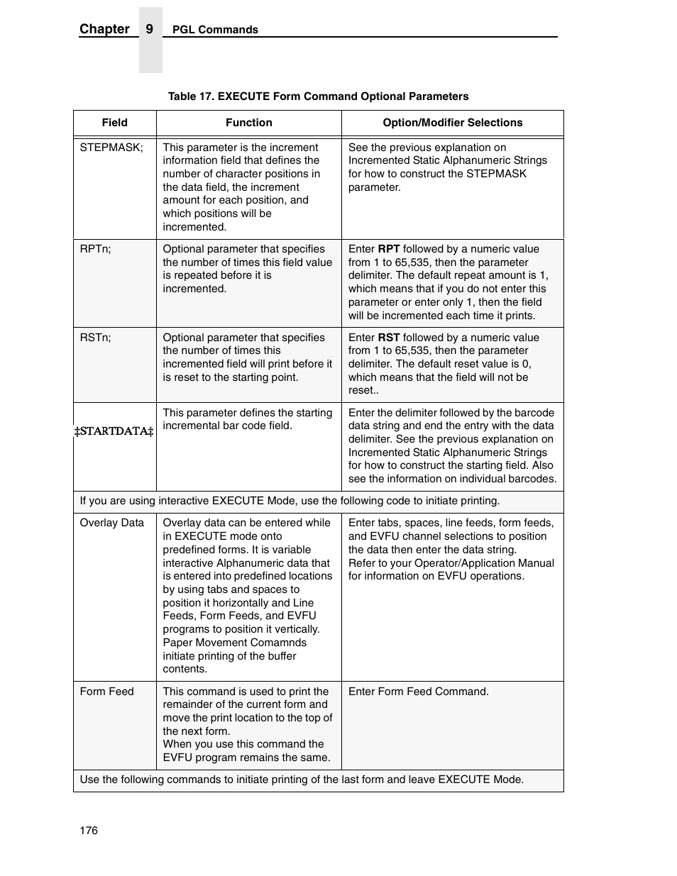 Tally Genicom 6600 User Manual | Page 176 / 330