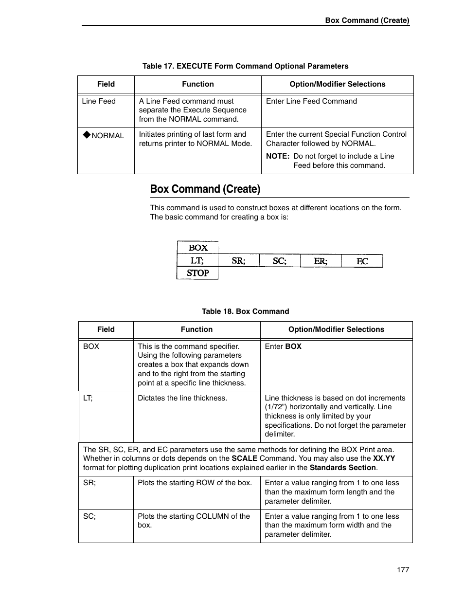 Box command (create) | Tally Genicom 6600 User Manual | Page 177 / 330