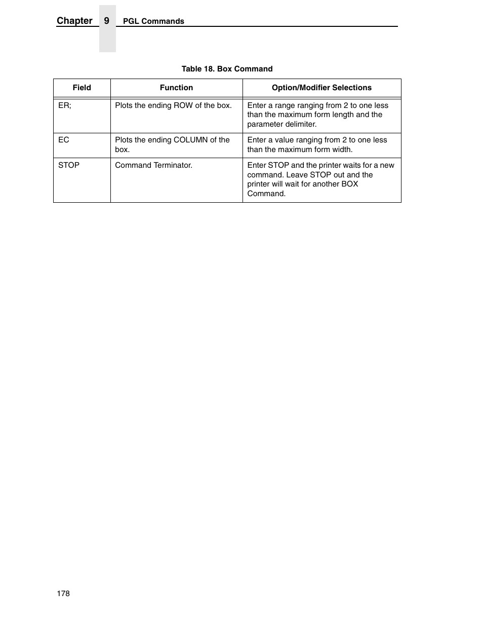 Tally Genicom 6600 User Manual | Page 178 / 330