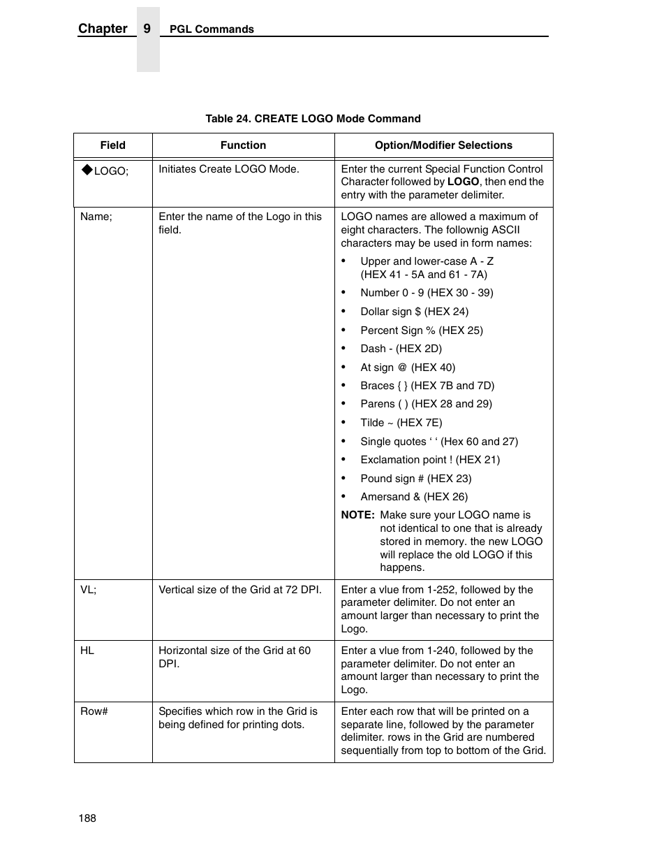 Tally Genicom 6600 User Manual | Page 188 / 330