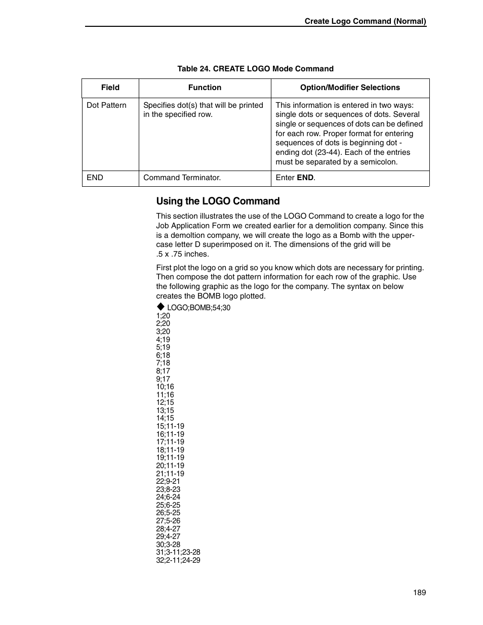 Using the logo command | Tally Genicom 6600 User Manual | Page 189 / 330