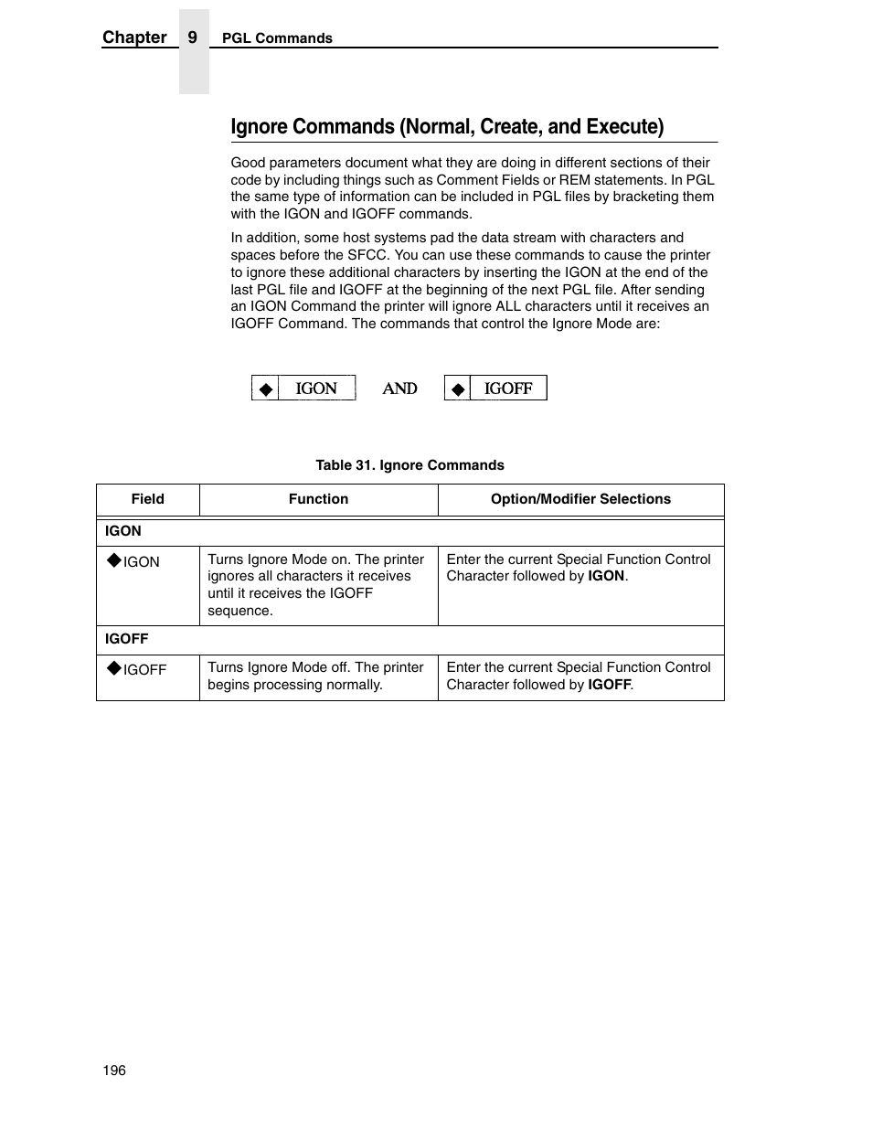 Ignore commands (normal, create, and execute) | Tally Genicom 6600 User Manual | Page 196 / 330