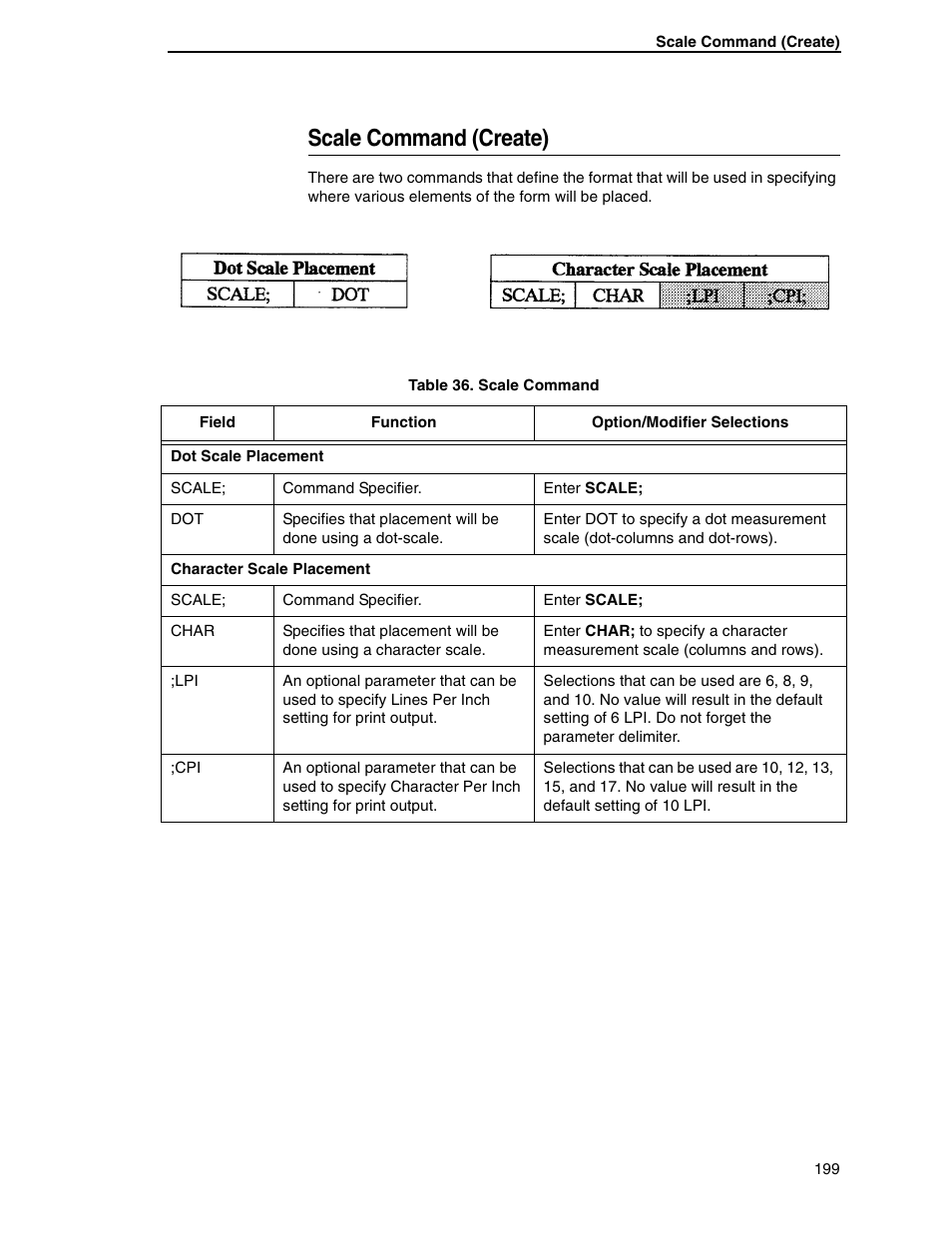 Scale command (create) | Tally Genicom 6600 User Manual | Page 199 / 330