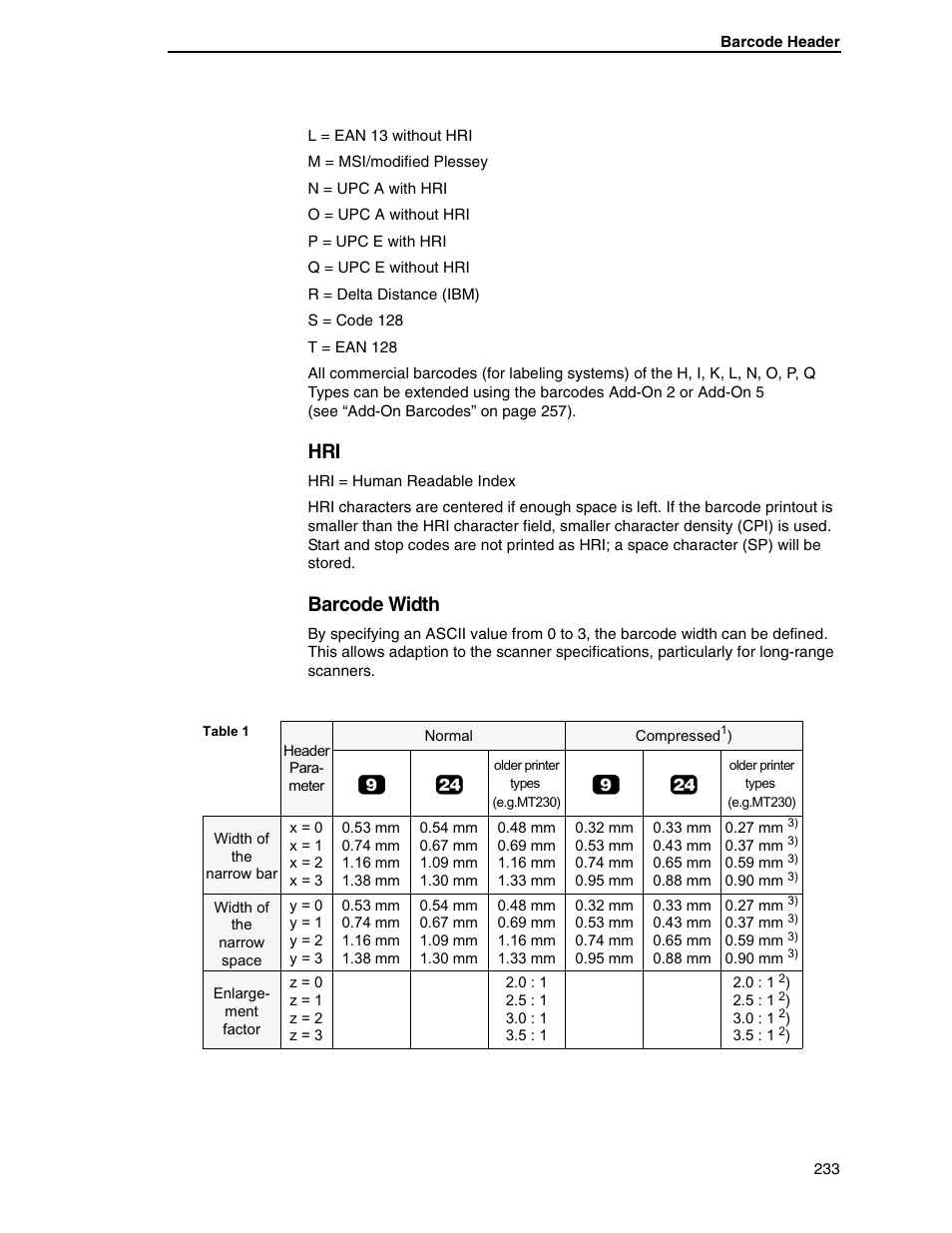 Barcode width | Tally Genicom 6600 User Manual | Page 233 / 330