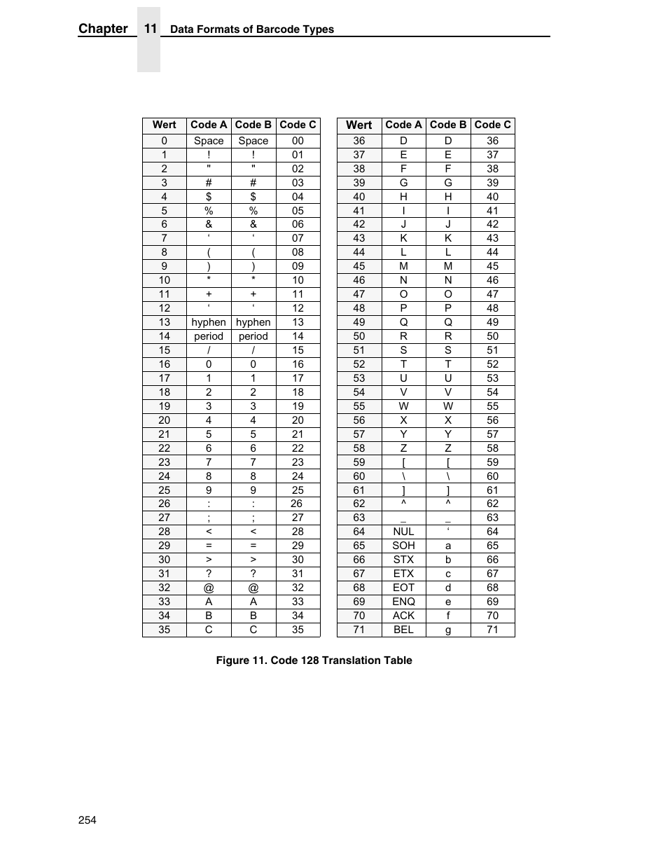 Tally Genicom 6600 User Manual | Page 254 / 330