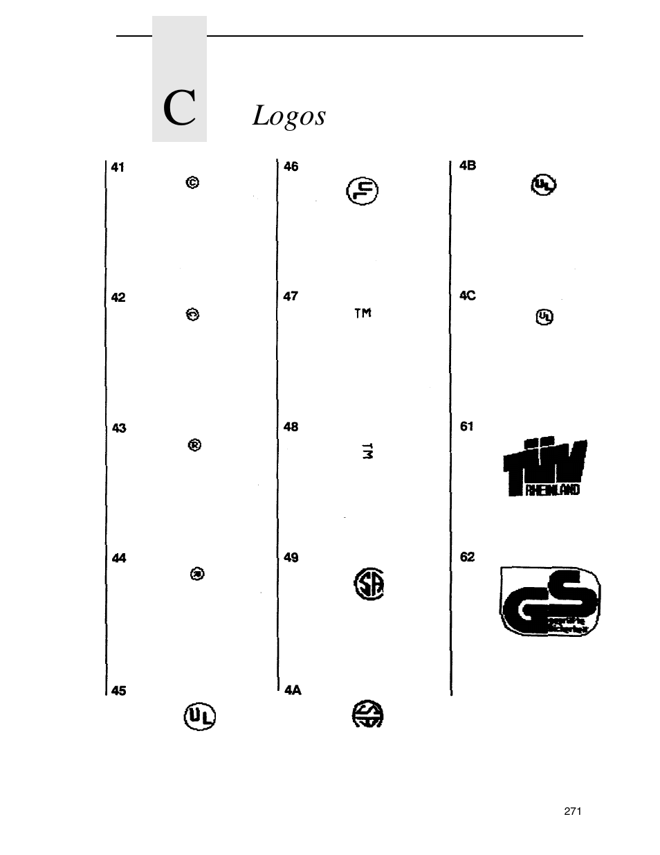 C logos | Tally Genicom 6600 User Manual | Page 271 / 330