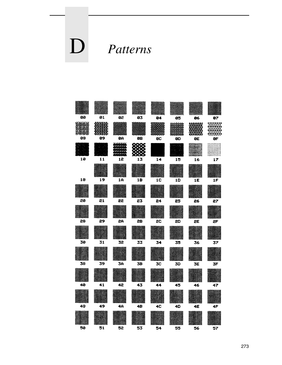 D patterns | Tally Genicom 6600 User Manual | Page 273 / 330