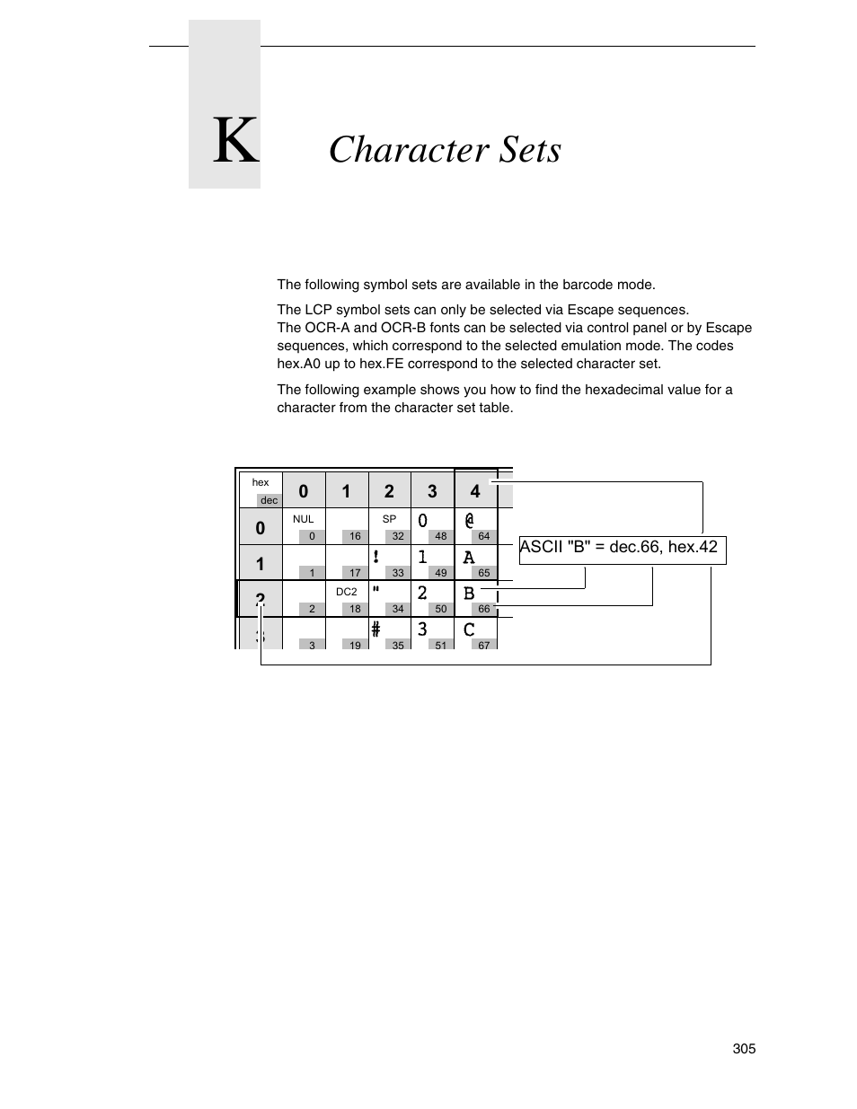 K character sets, Character sets | Tally Genicom 6600 User Manual | Page 305 / 330