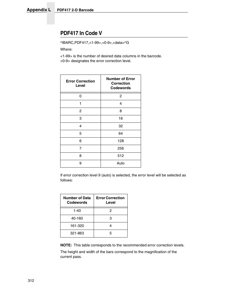 Pdf417 in code v | Tally Genicom 6600 User Manual | Page 312 / 330