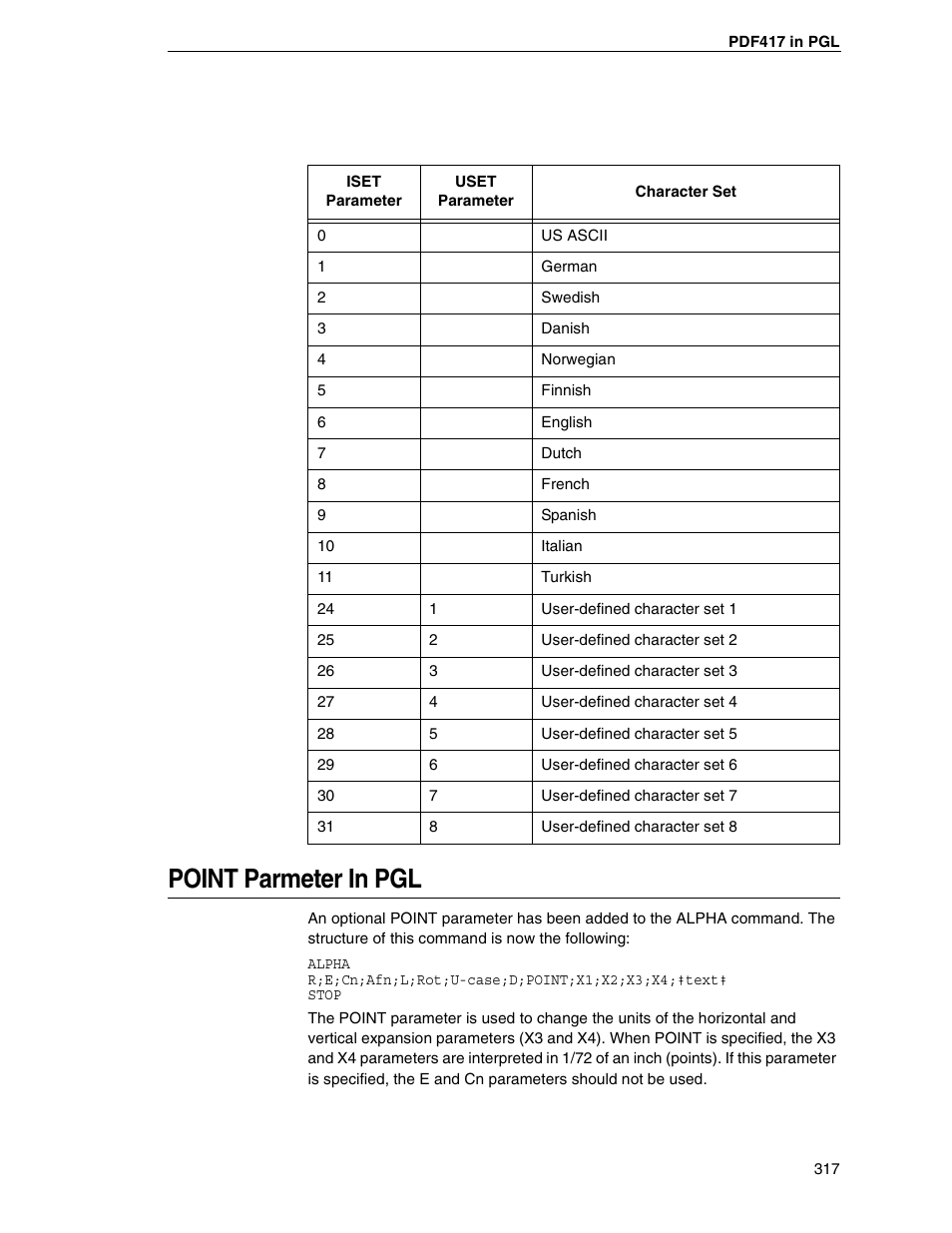 Point parmeter in pgl | Tally Genicom 6600 User Manual | Page 317 / 330