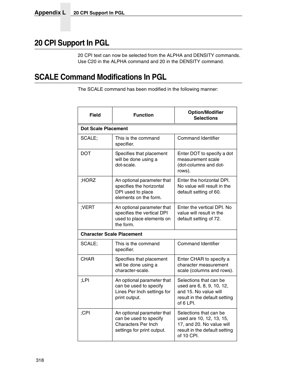 20 cpi support in pgl, Scale command modifications in pgl | Tally Genicom 6600 User Manual | Page 318 / 330