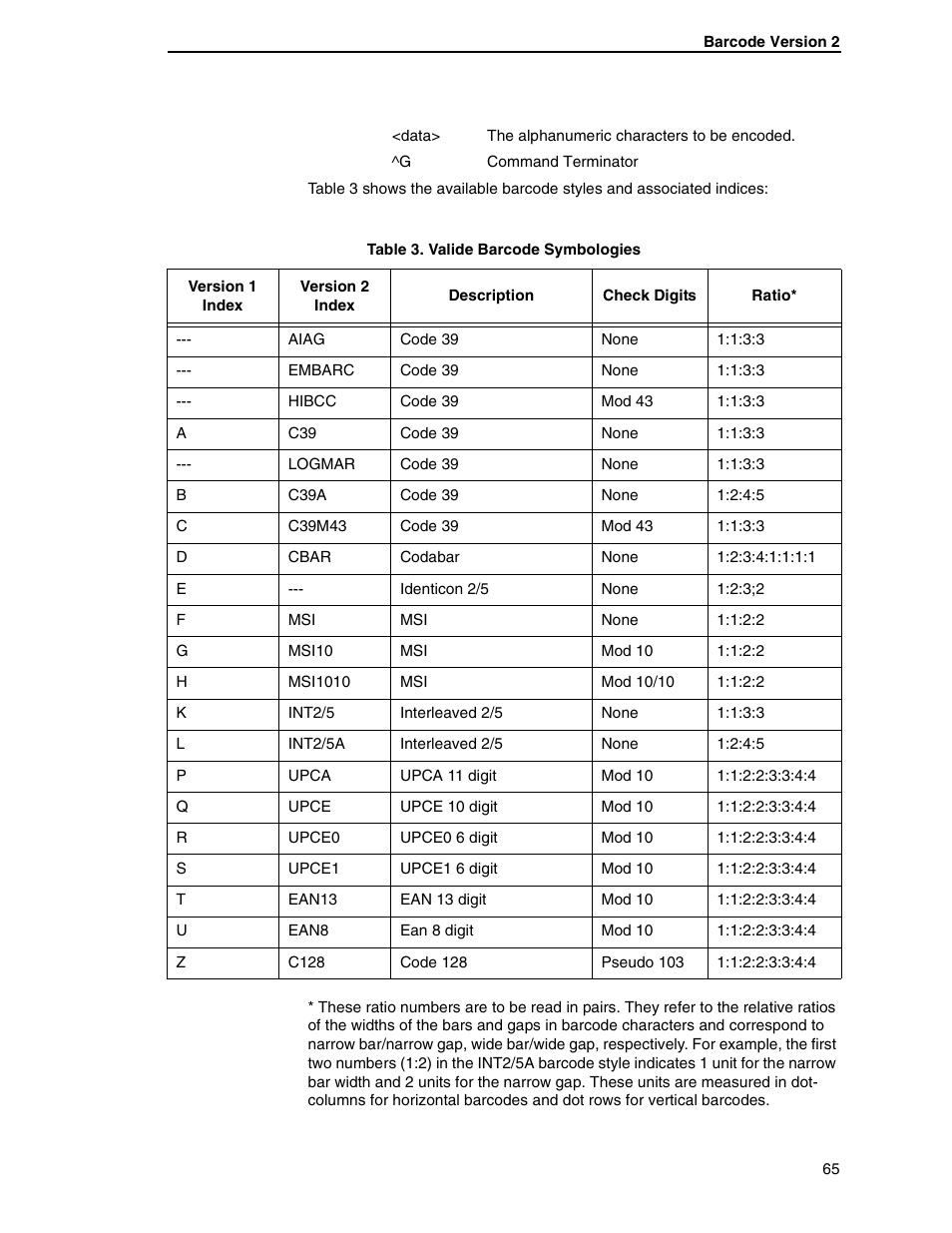 Tally Genicom 6600 User Manual | Page 65 / 330