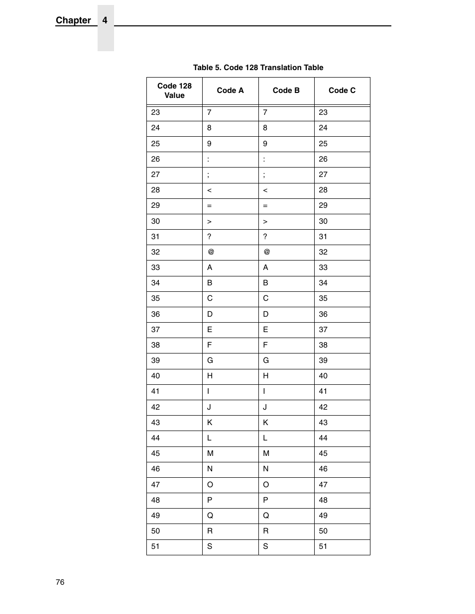 Tally Genicom 6600 User Manual | Page 76 / 330