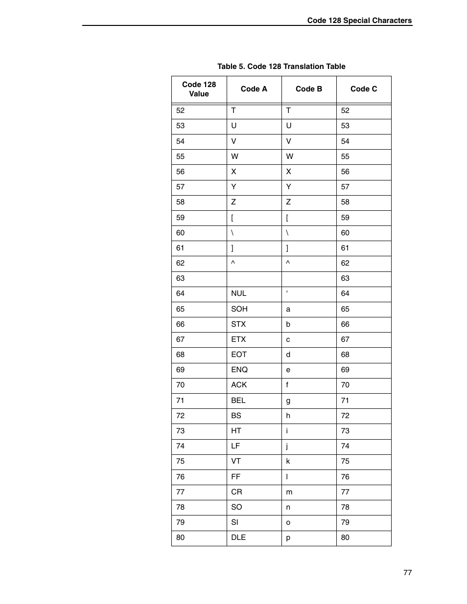 Tally Genicom 6600 User Manual | Page 77 / 330