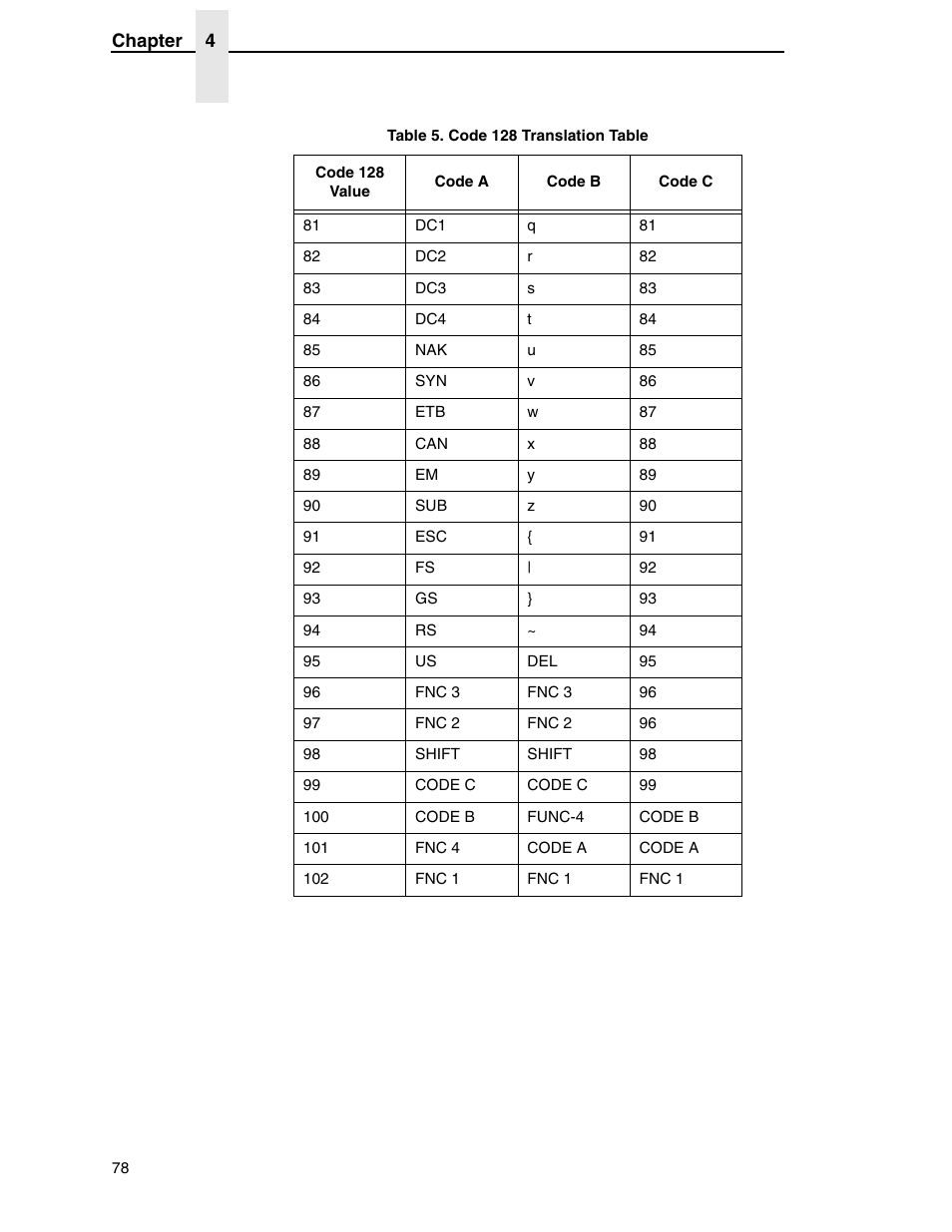 Tally Genicom 6600 User Manual | Page 78 / 330