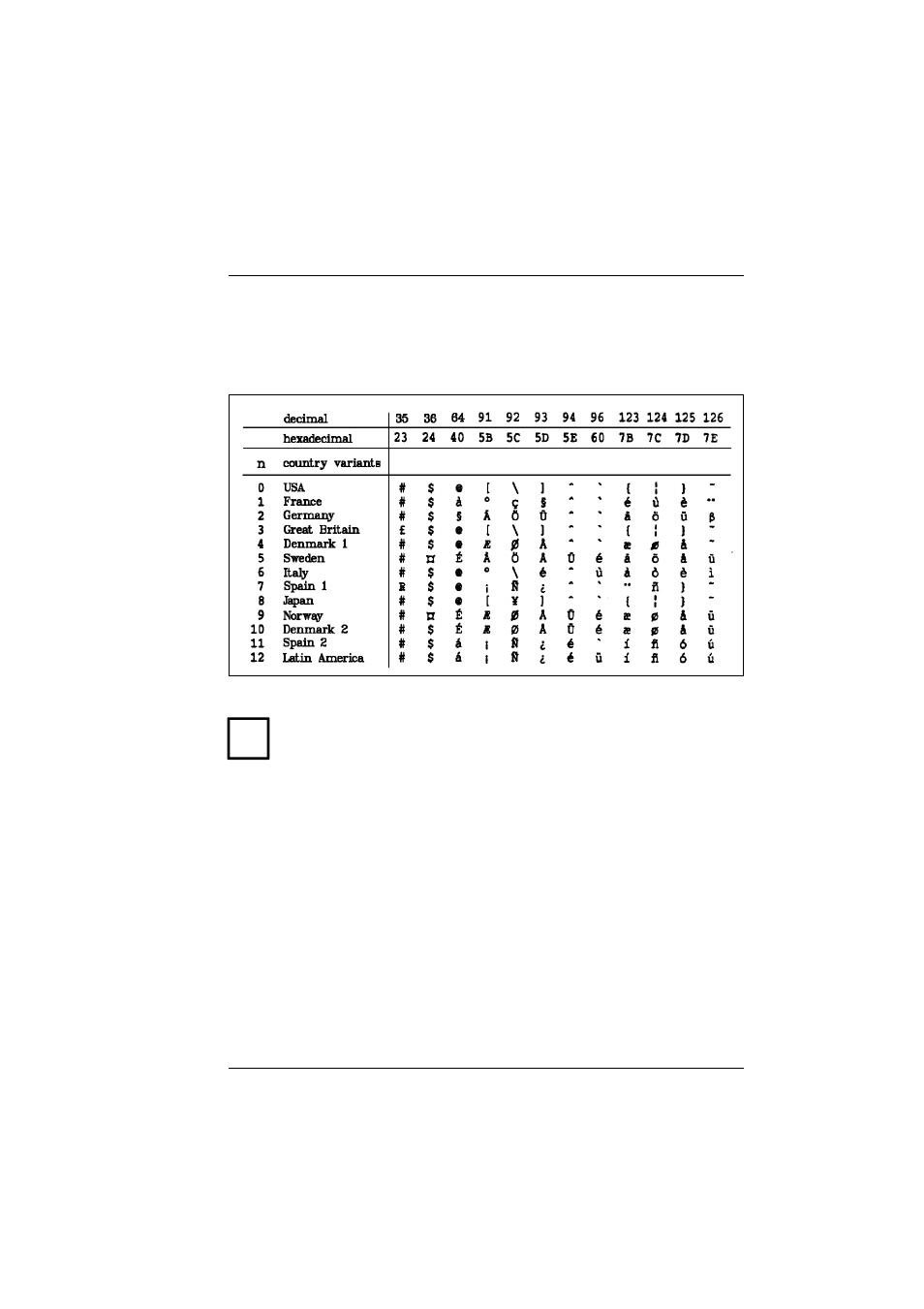 Tally Genicom T5023+ User Manual | Page 137 / 404