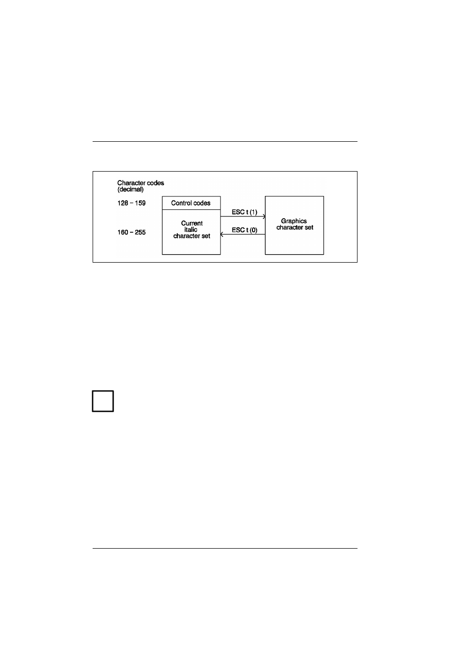 Tally Genicom T5023+ User Manual | Page 138 / 404