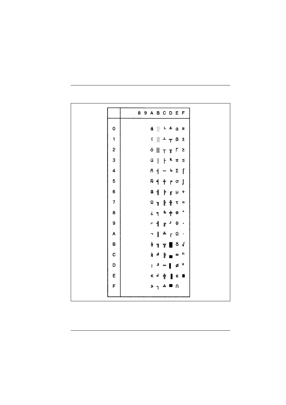 Tally Genicom T5023+ User Manual | Page 139 / 404