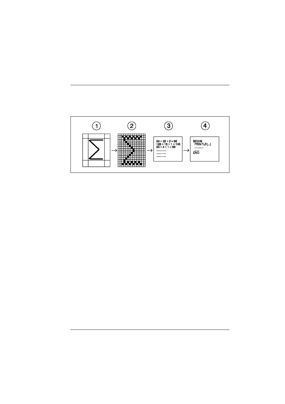 Definition of characters | Tally Genicom T5023+ User Manual | Page 143 / 404